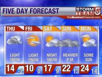 forecast_640x480.jpg