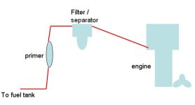 primer bulb setup.jpg