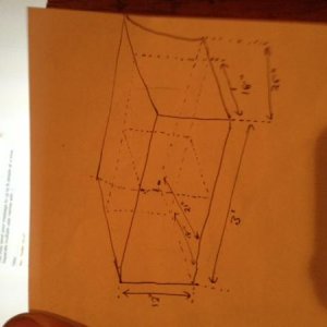 box design