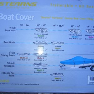 Boat cover box 1 (Medium)