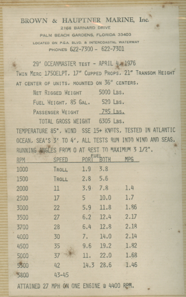 April 4 1976